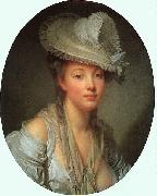 Jean Baptiste Greuze Young Woman in a White Hat Germany oil painting artist